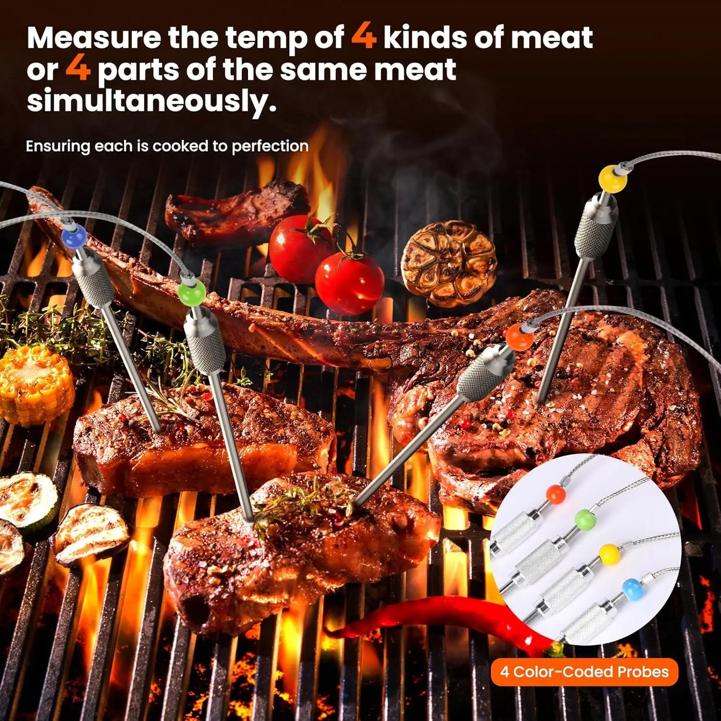 Grilling scene with meat and color-coded temperature probes on a grill.