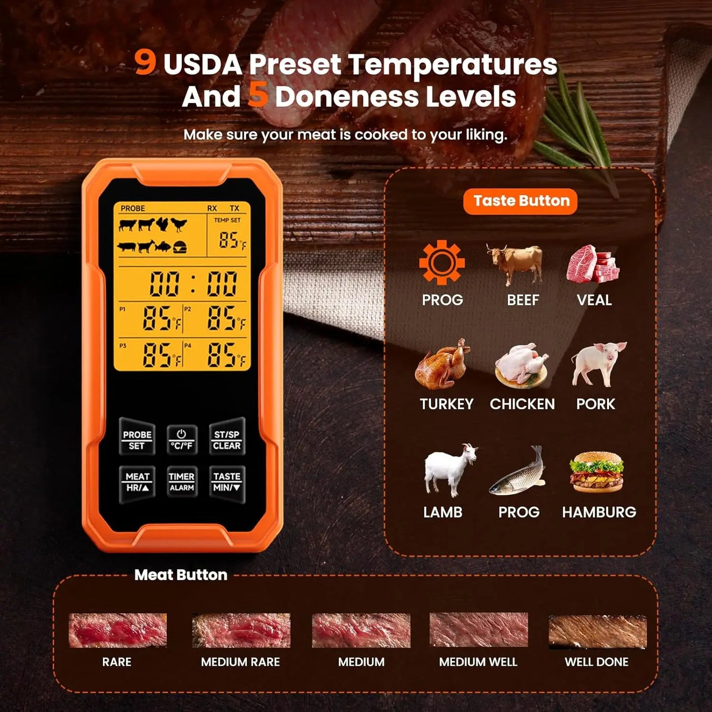 Digital meat thermometer with USDA preset temperatures and doneness levels on a wooden background.