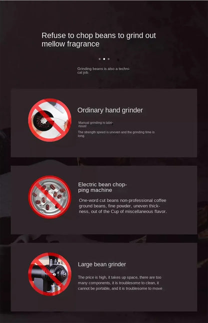 Diagram showing the pros and cons of different coffee bean grinders on a dark background.