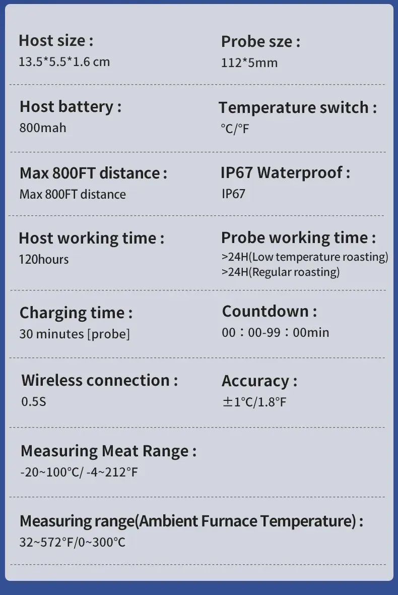 Technical specifications of a meat thermometer on a blue background