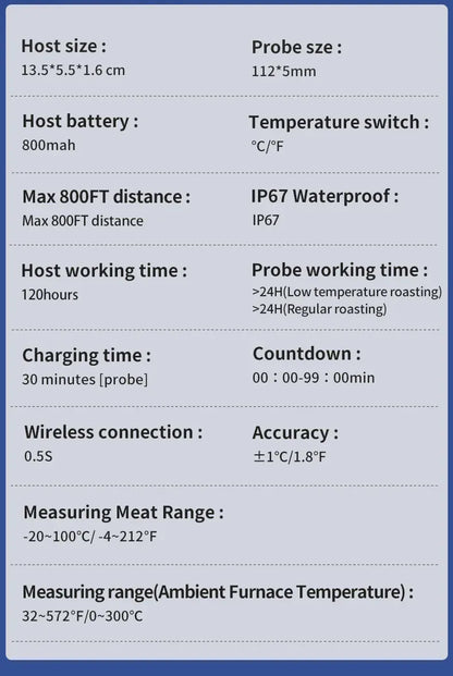 Technical specifications of a meat thermometer on a blue background
