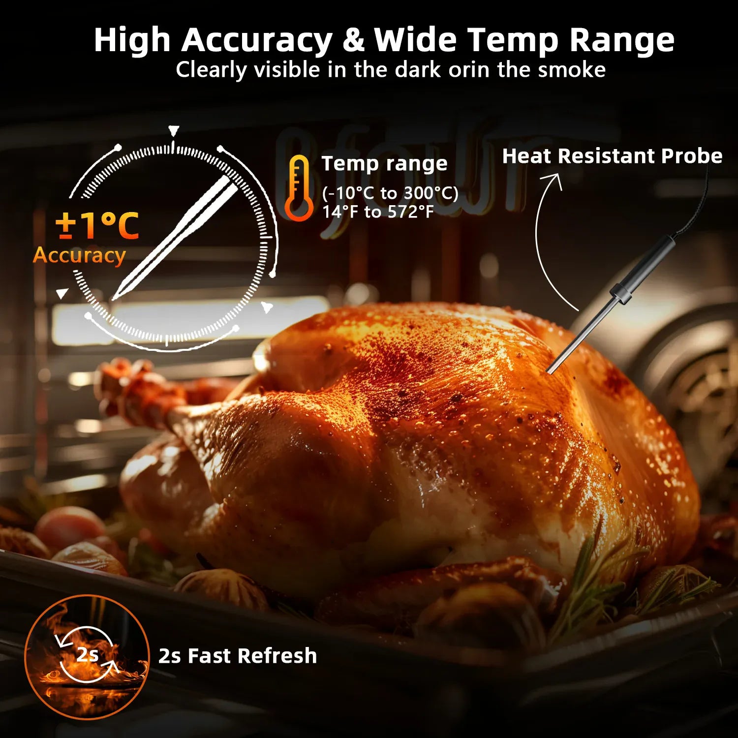 Roasted chicken in an oven with temperature probe and text about high accuracy, wide temp range, and heat-resistant probe.