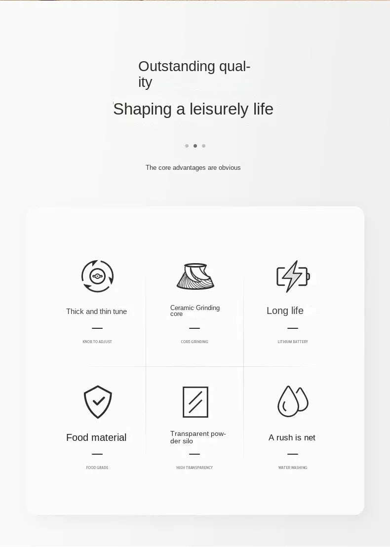 Product feature card with icons and text on a white background