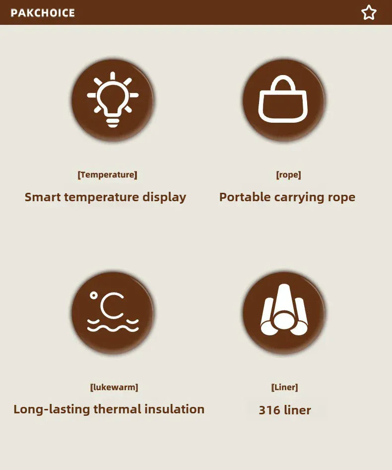 Product features with icons and text on a beige background