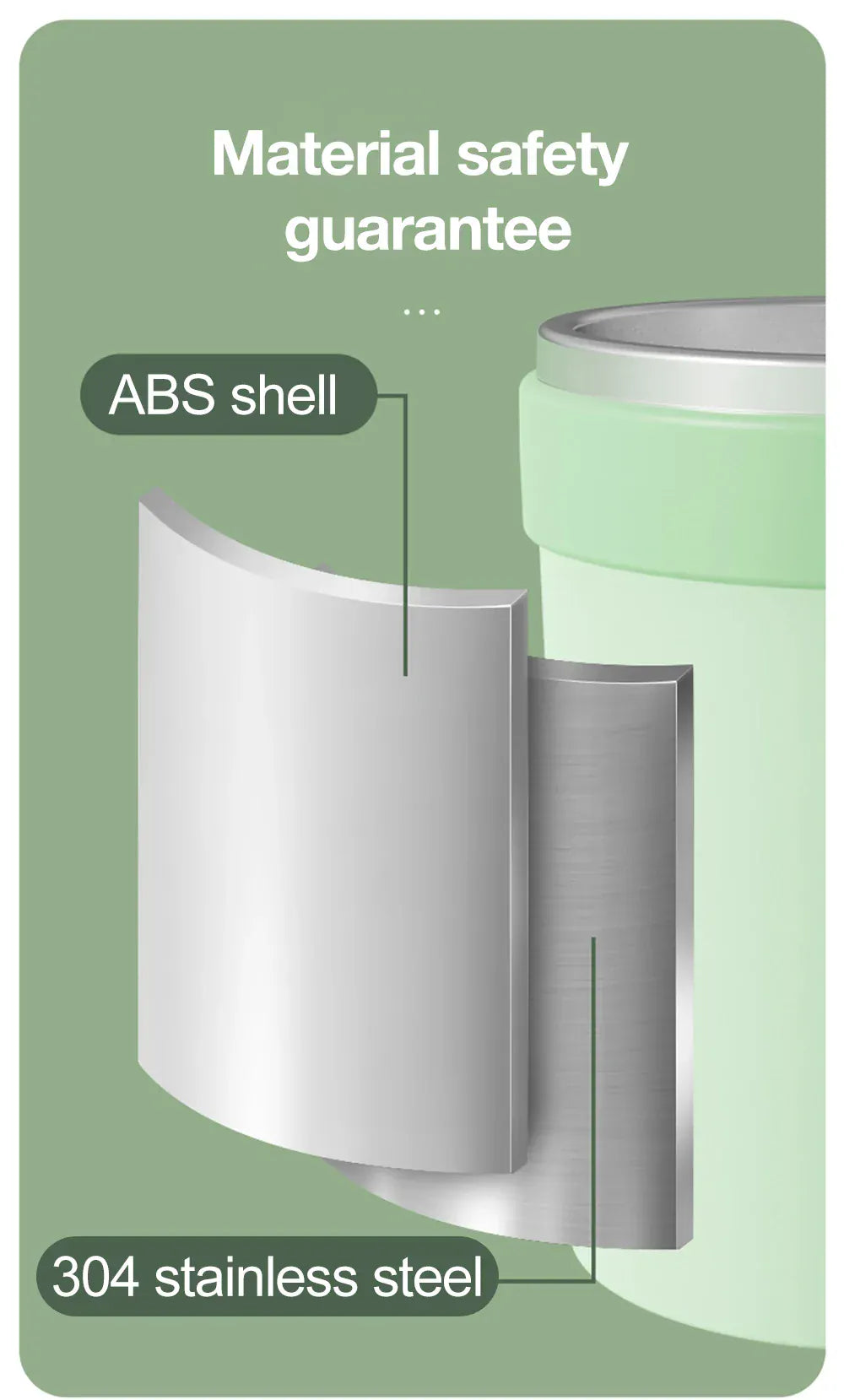 Product packaging with material safety guarantee text and images of 304 stainless steel and ABS shell.