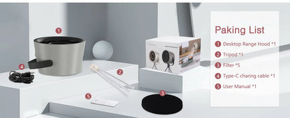 Packing list for a desktop range hood with items displayed on a white surface.