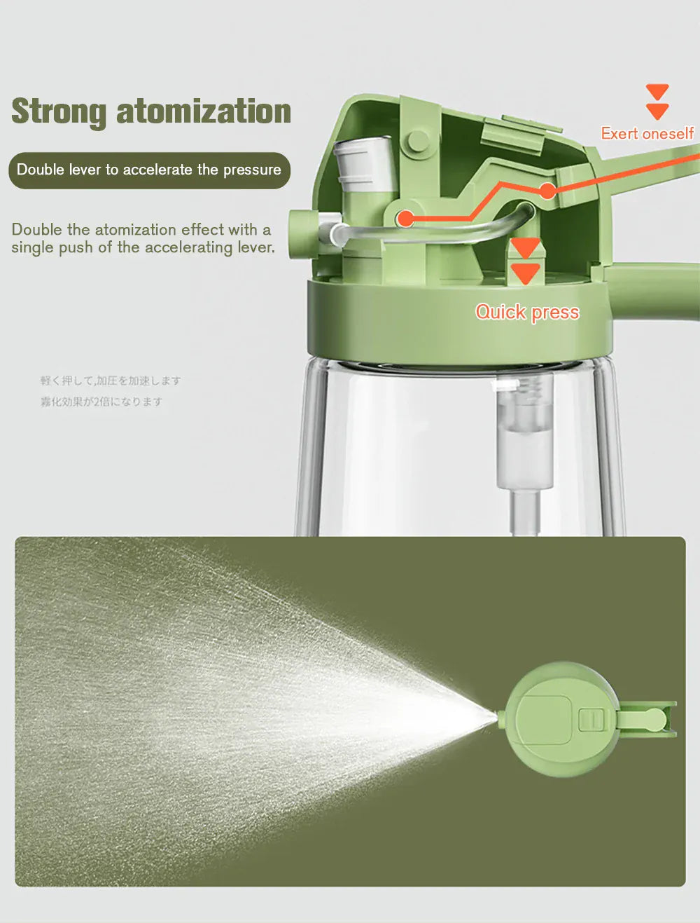 Green atomization device with text explaining its features on a white background