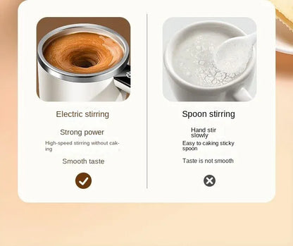 Comparison of electric stirring and spoon stirring with visual and text indicators on a beige background.