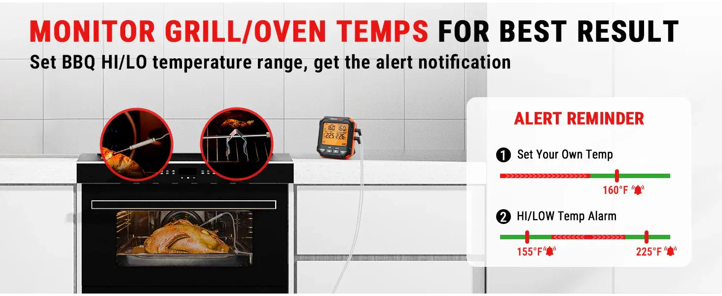 Advertisement for a temperature monitoring system for BBQs with an oven and digital thermometer.