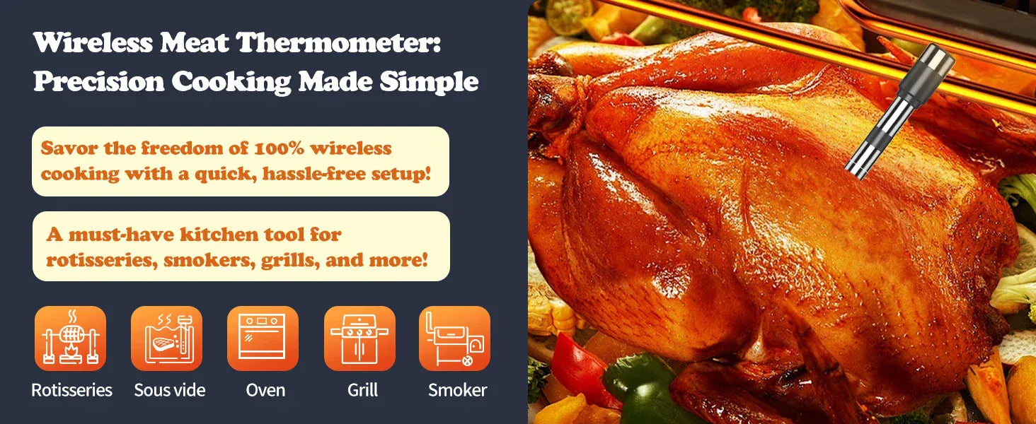 Wireless meat thermometer advertisement with roasted turkey and text on a dark background