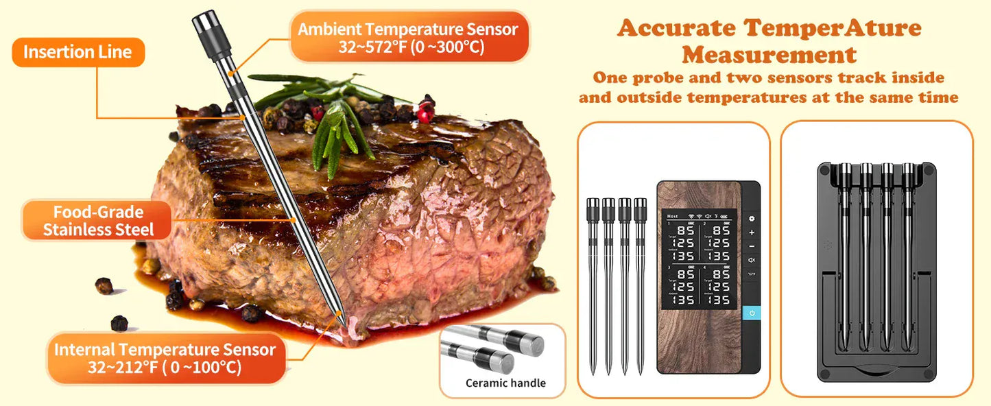 Infographic of a meat thermometer with temperature sensors and measurement details.