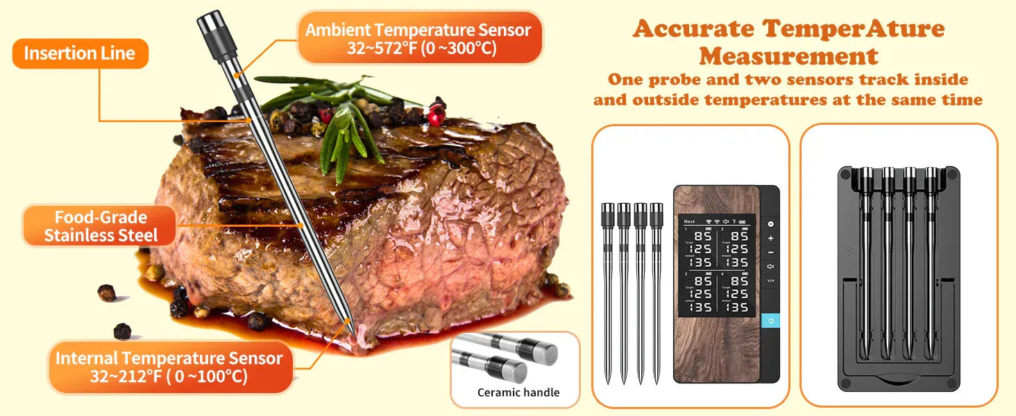 Infographic of a meat thermometer with temperature sensors and measurement details.