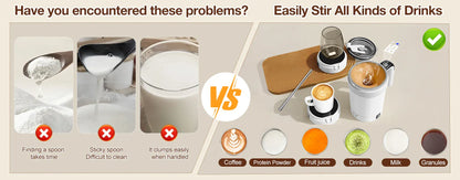Comparison of a spoon with issues versus a spoonless device for stirring drinks, with options for different types of drinks.