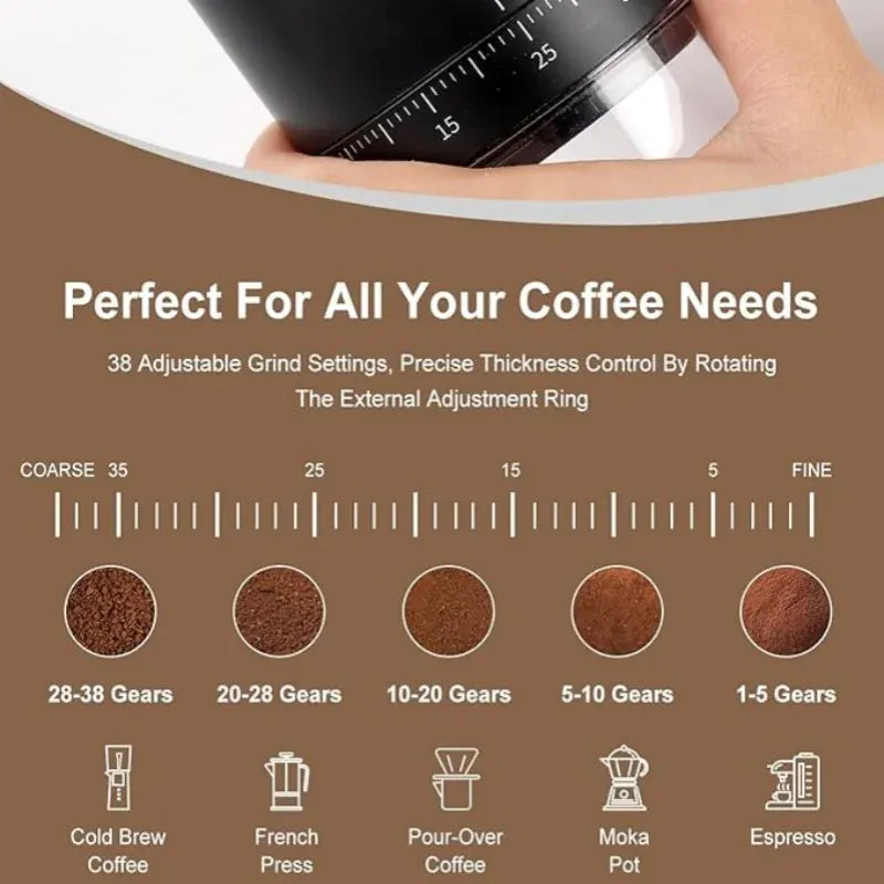 Coffee grinder with adjustable settings and coffee grind size examples on a brown background