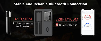 Bluetooth connection setup with probe, booster, and smartphone displaying connection details on a dark background.