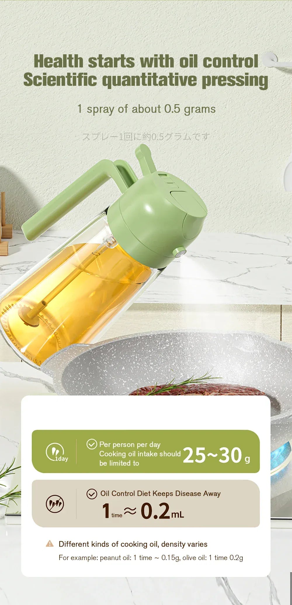 Oil dispenser with text about oil control and scientific quantitative pressing on a kitchen background.