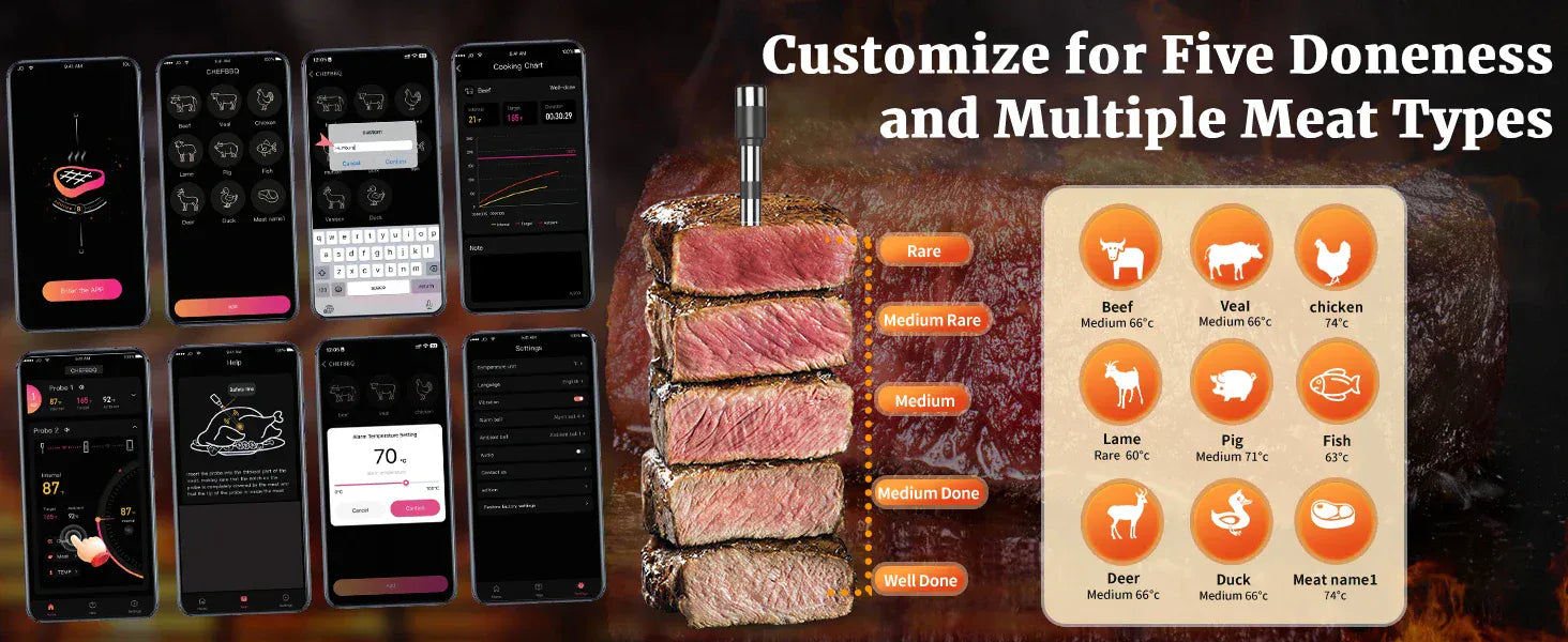 Smartphone app interface for meat doneness customization with a stack of cooked meats and icons.