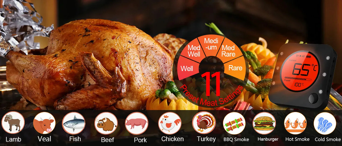 Roasted turkey with digital thermometer and cooking time display, surrounded by food icons.