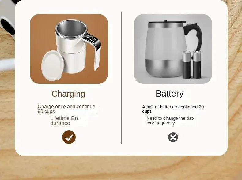 Comparison chart showing charging and battery usage of a device on a wooden surface.