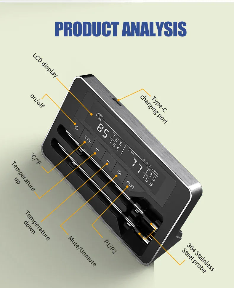 Product analysis diagram of a digital device with labeled features on a beige background