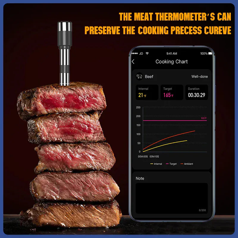Stack of cooked steaks with a meat thermometer and a smartphone displaying a cooking chart on a dark background.