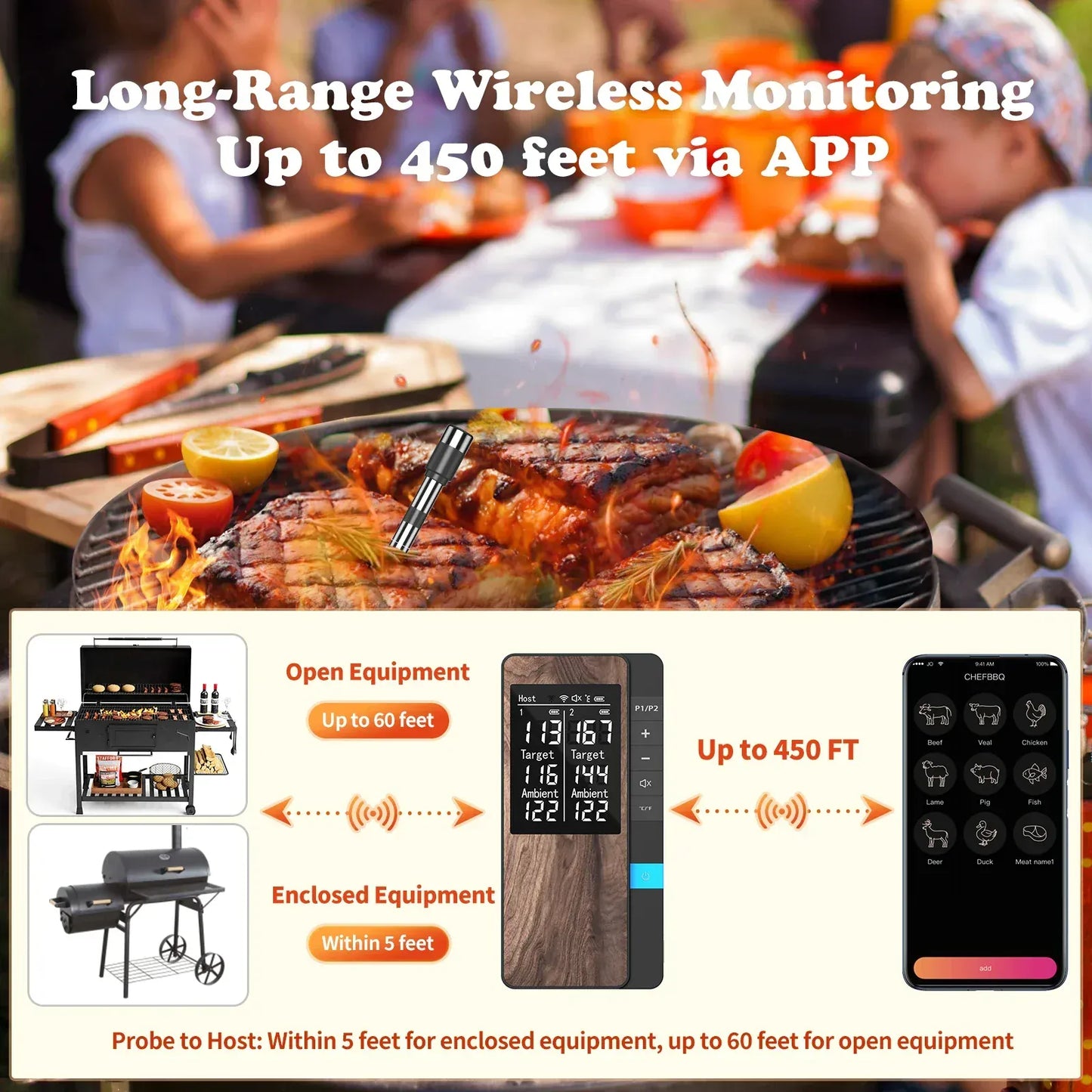 Grilled food on a barbecue with wireless monitoring system features displayed.