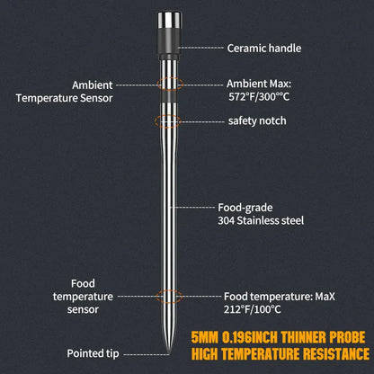 Stainless steel temperature probe with labeled features on a dark background