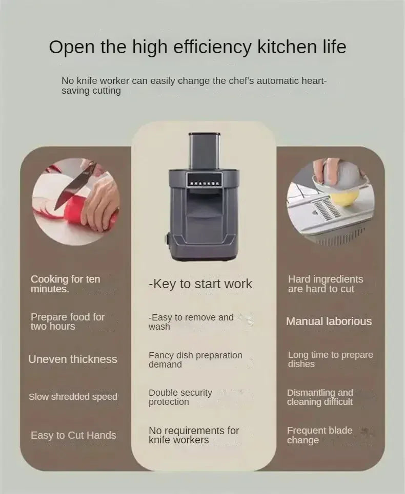 Electric Heavy-Duty Food Processor – Professional Grade Vegetable Cutter for Dicing & Slicing