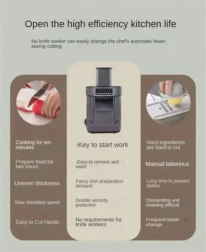 Electric Heavy-Duty Food Processor – Professional Grade Vegetable Cutter for Dicing & Slicing