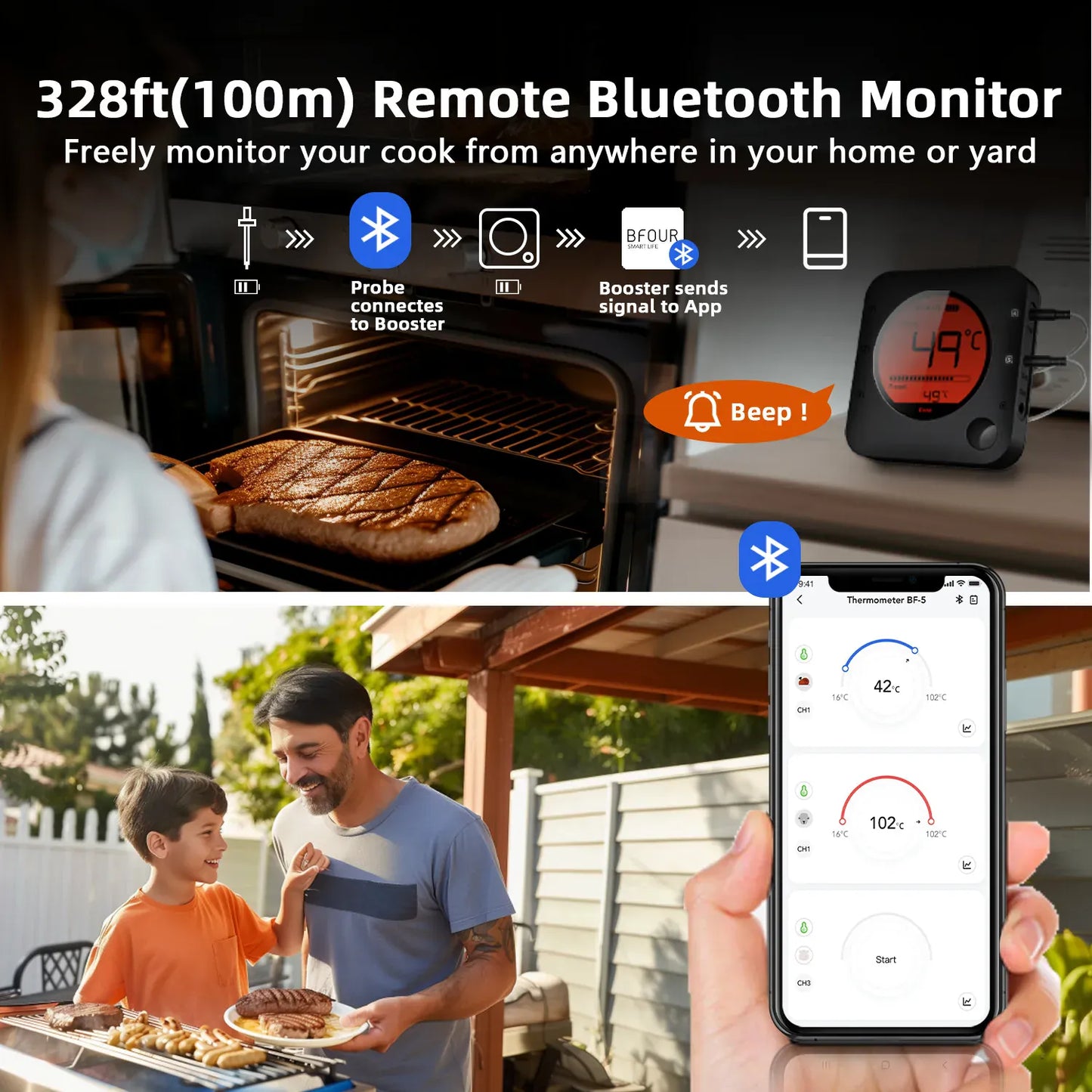 Remote Bluetooth monitor for cooking with smartphone app interface, outdoor setting.