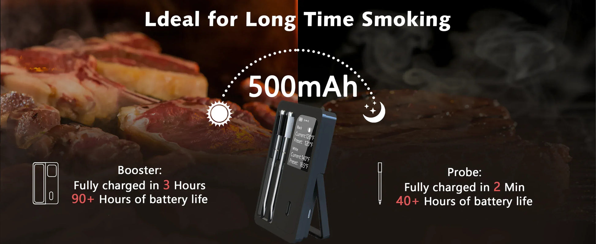 Product with 500mAh label on a background of cooked meat, highlighting battery capacity.