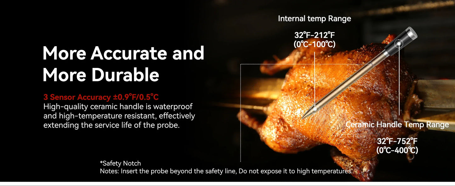 Thermometer probe inserted into a roasted item with temperature range details on a dark background.