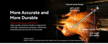 Thermometer probe inserted into a roasted item with temperature range details on a dark background.
