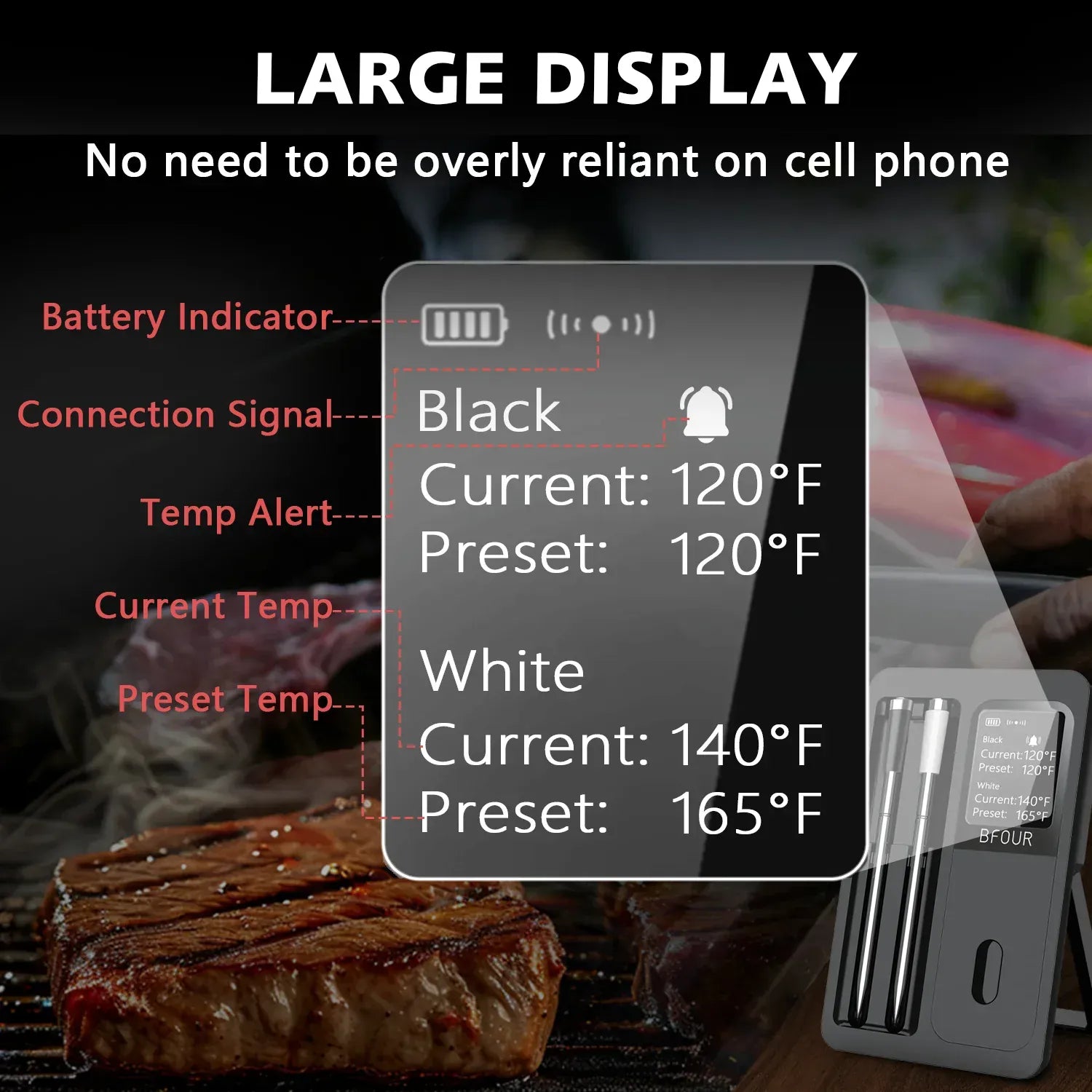 Smart kitchen appliance displaying temperature settings with a grill in the background