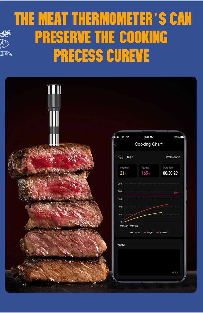 Stack of cooked steaks with a meat thermometer and smartphone displaying a cooking chart on a blue background.