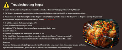 Troubleshooting steps for a meat thermometer with a chicken dish on a grill in the background.