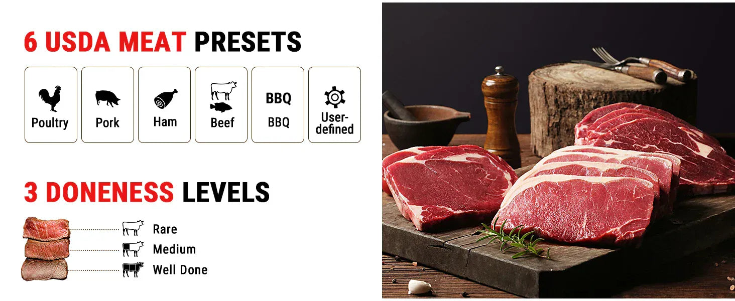USDA meat presets and doneness levels with raw steaks on a wooden cutting board.